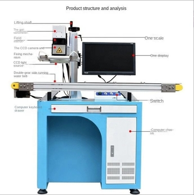 Mesin penandaan laser serat/CO2/UV dengan sistem penentuan posisi visual kamera CCD